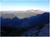 Malga Fosse - Rifugio Rosetta